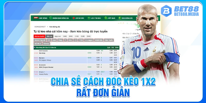 Chia sẻ cách đọc kèo 1x2 rất đơn giản